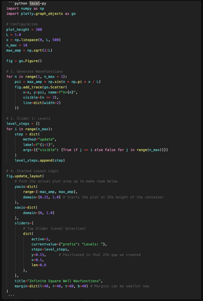 code block for plot in Obsidian