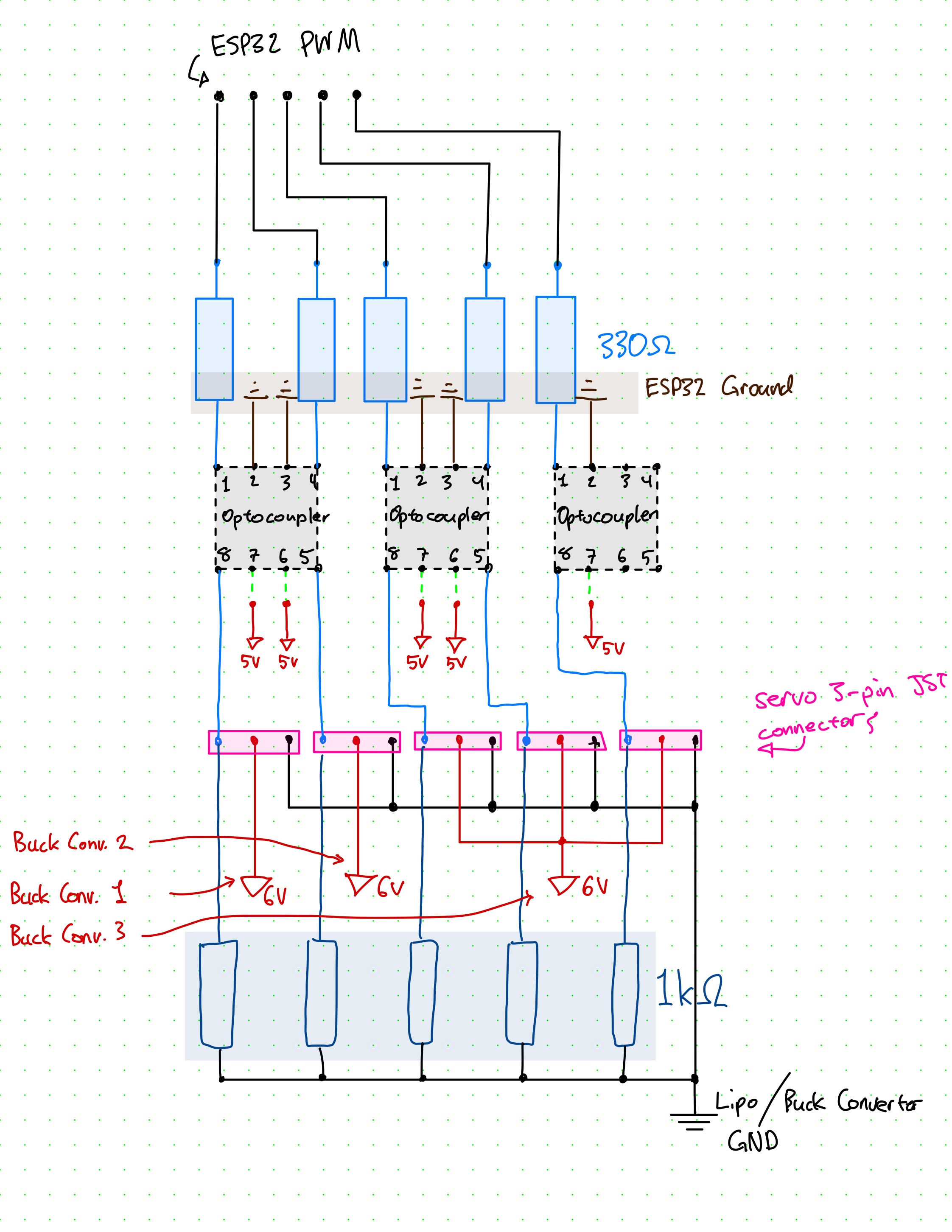 Servo power diagram